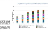 Cần đầu tư dài hạn cho những giải pháp bảo vệ thực vật mới