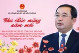 Bộ trưởng Bộ Nông nghiệp và Môi trường gửi Thư chúc mừng năm mới Xuân Bính Ngọ 2026