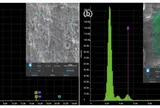 Effect of acid activation on the structural characteristics and methylene blue adsorption performance of pan-derived carbon nanofibers