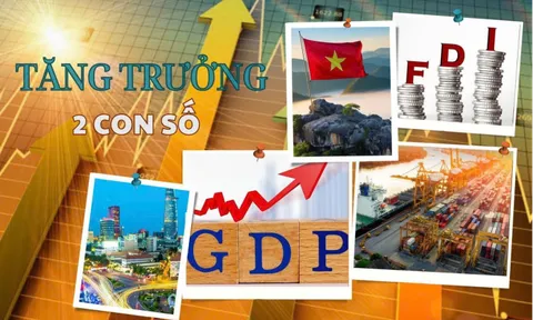 Xác lập mô hình tăng trưởng mới nhằm đạt mục tiêu tăng trưởng hai con số theo tinh thần Đại hội đại biểu toàn quốc lần thứ XIV của Đảng
