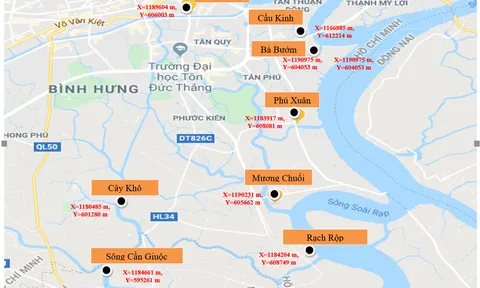 Mối tương quan giữa pH và hàm lượng kim loại (Pb, Zn, Cr, Ni, Cu và V) trong trầm tích các cống kiểm soát triều lưu vực sông Sài Gòn